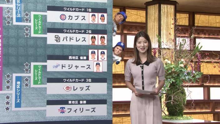 見どころ満載のポストシーズン