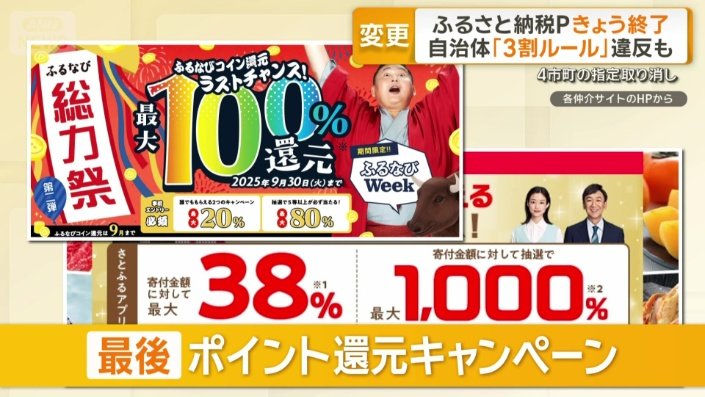 最後のポイント還元キャンペーン