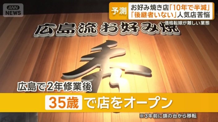 広島流お好み焼 秀