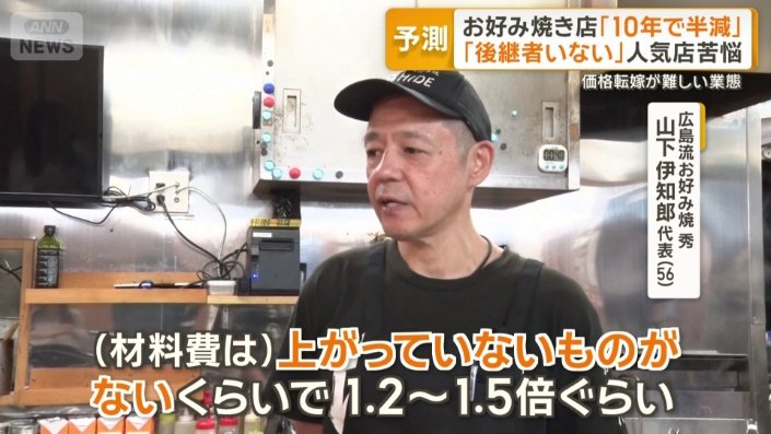 山下伊知郎さん