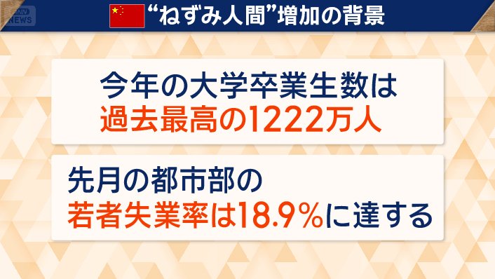 “ねずみ人間”増加の背景
