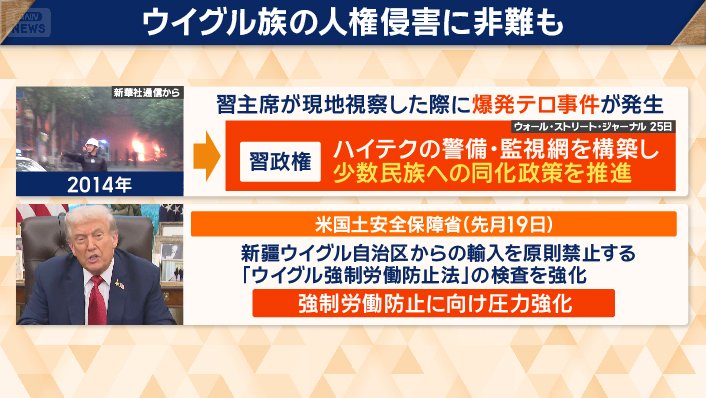 ウイグル族への人権侵害に非難も