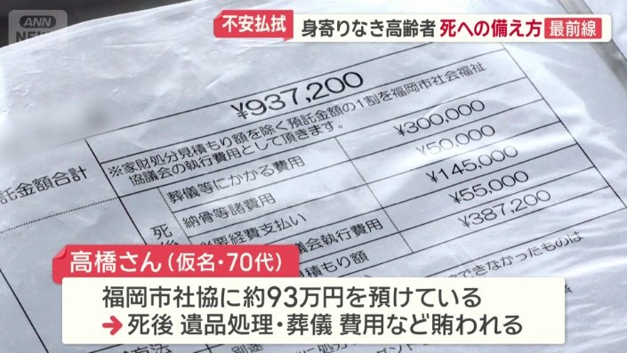 およそ93万円の費用