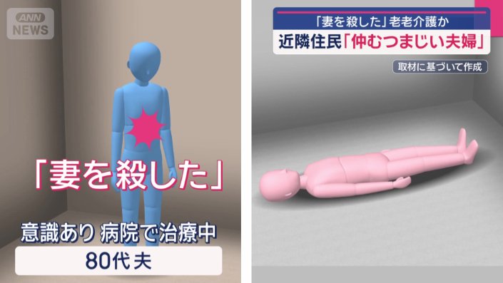 110番通報