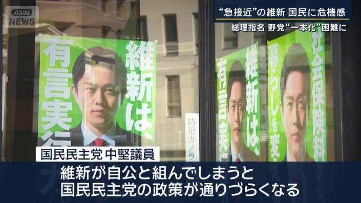 国民民主党　中堅議員