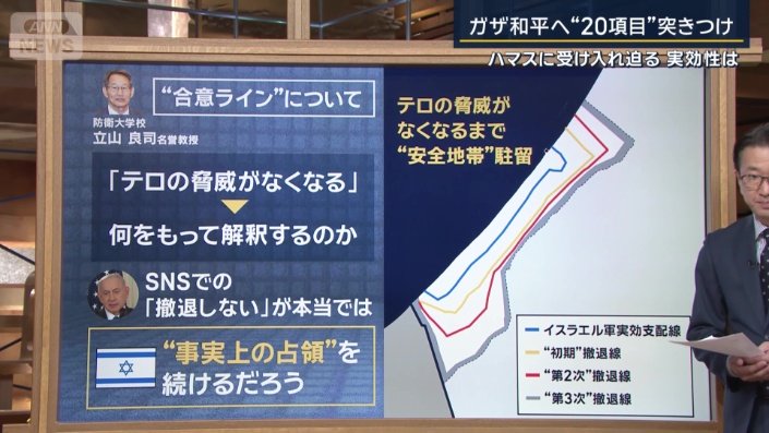 防衛大学校　立山良司名誉教授