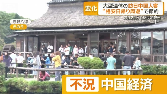 不況に見舞われている中国経済