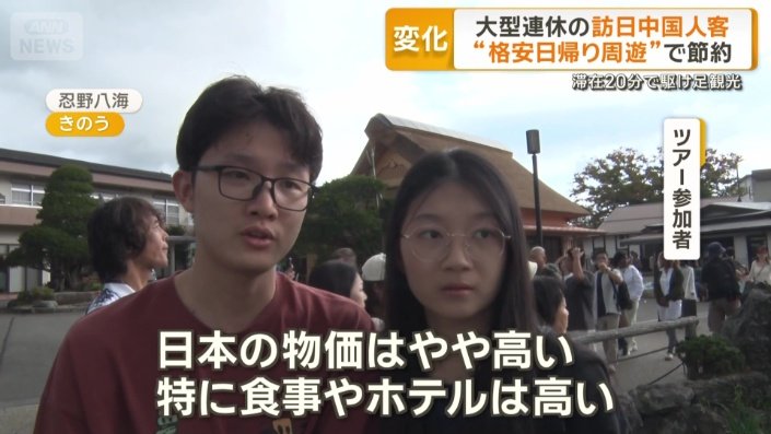 「日本の物価はやや高いです」
