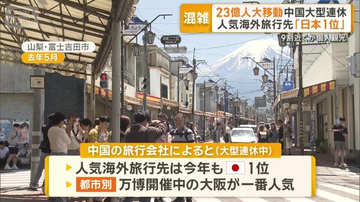 大型連休中の人気の海外旅行先は今年も日本が1位
