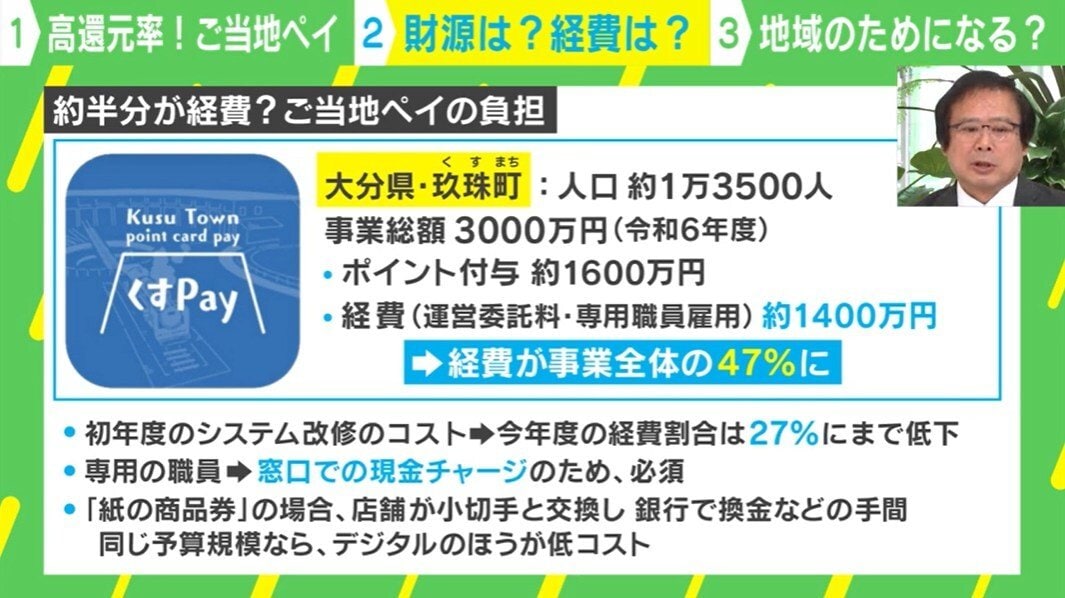 約半分が経費？ご当地ペイの負担
