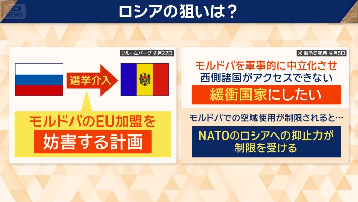 ロシアの狙いは？