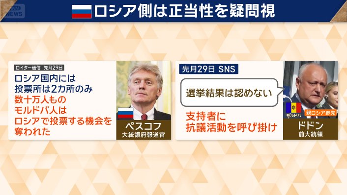 ロシア側は選挙の正当性を疑問視