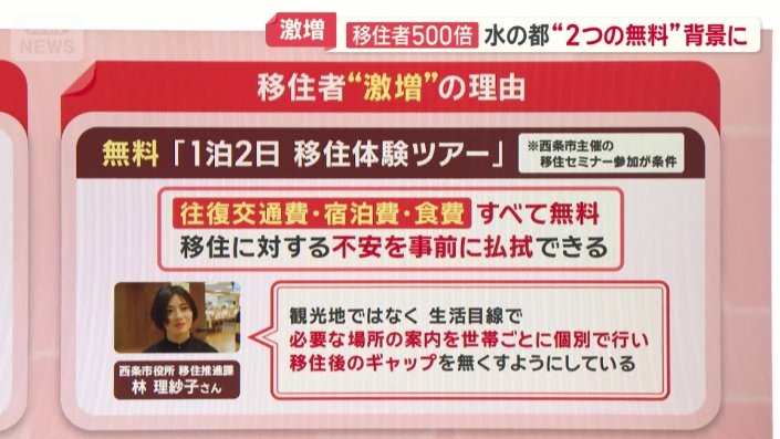 1泊2日の移住体験ツアー
