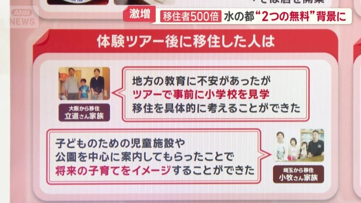 ツアーに参加し移住した家族は…