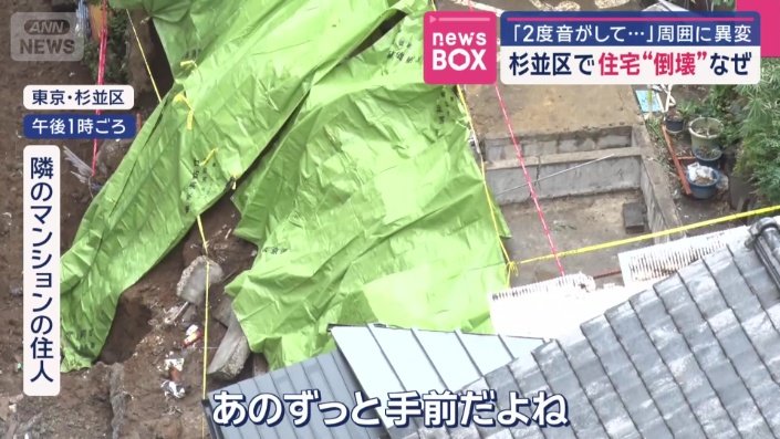 建物が建っていたのは…