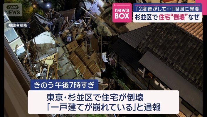 「一戸建てが崩れている」と110番通報