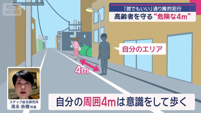 危険な4メートル
