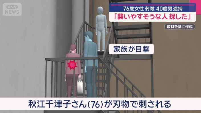 腹部など10カ所以上刺された