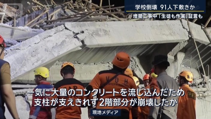 現地メディア
