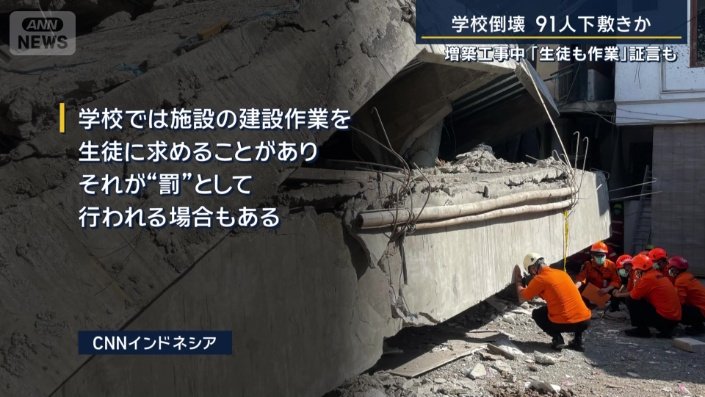 CNNインドネシア