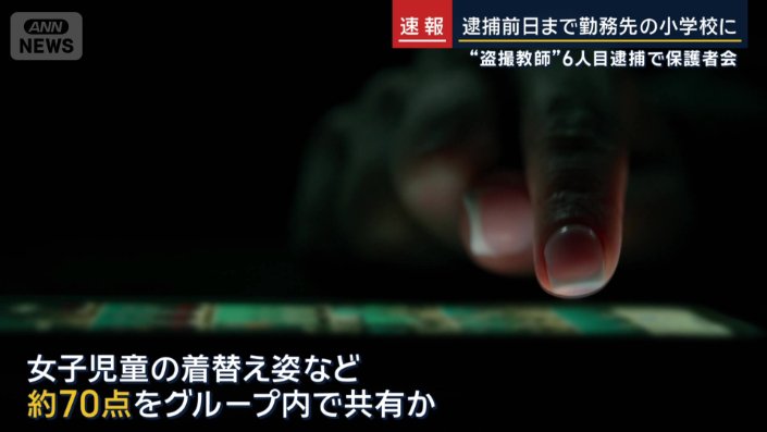約70点をグループ内で共有か