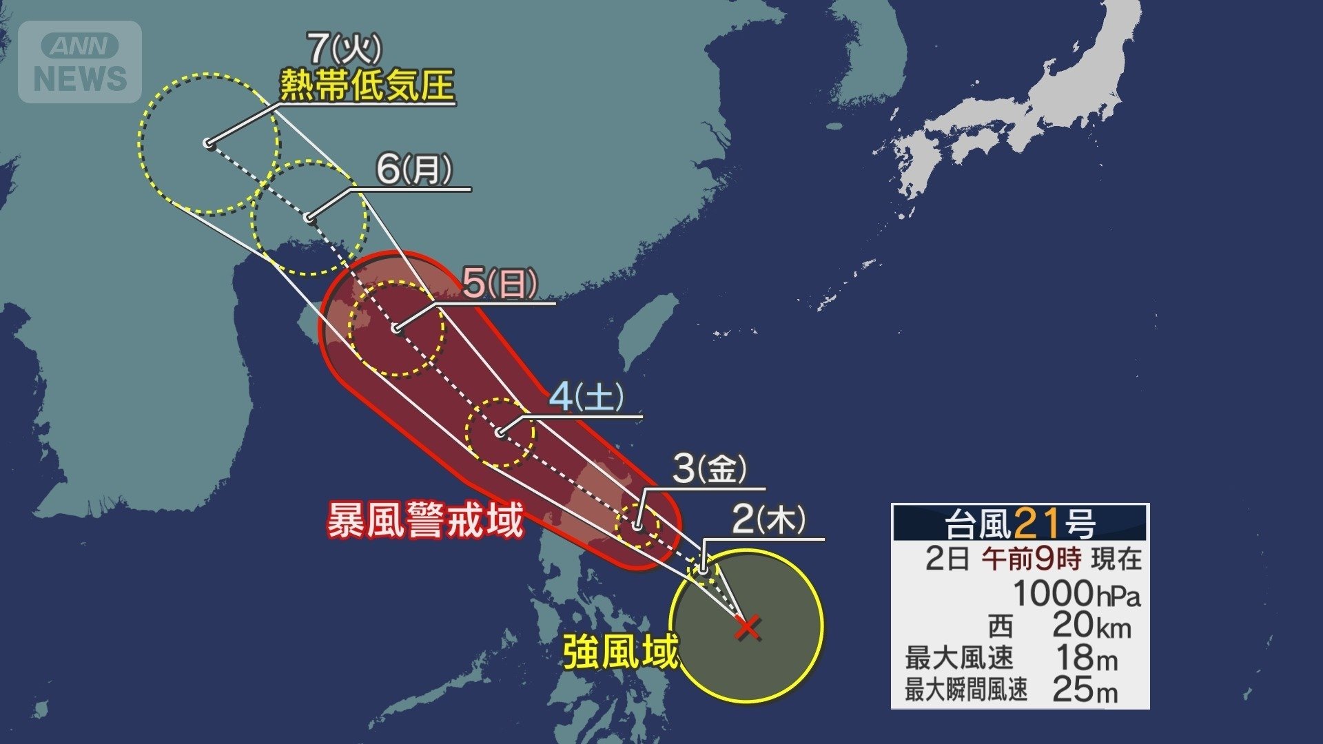 台風21号　進路予想図（2日午前9時発表）
