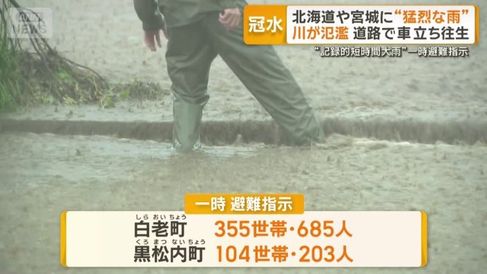 一時避難指示