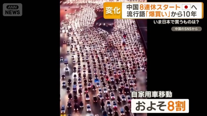 激しい渋滞