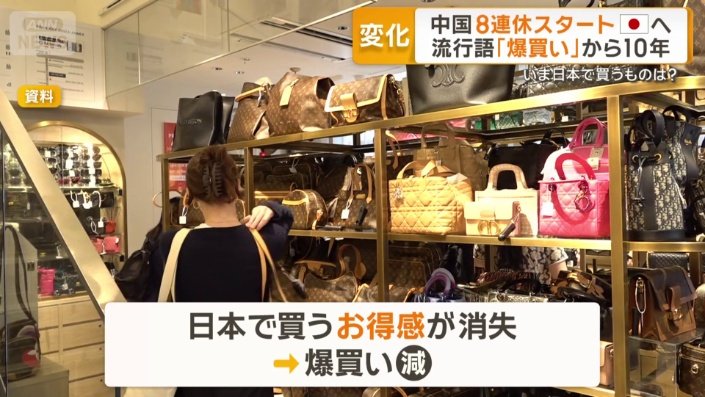 爆買いが減少