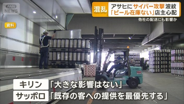 キリンとサッポロは