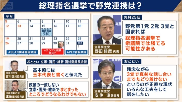 総理指名選挙で野党連携は？