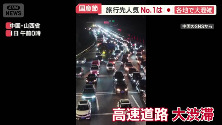 中国国内の高速道路