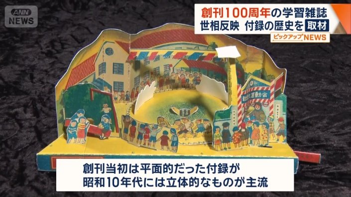 立体的なものが主流となり、年中行事なども再現された