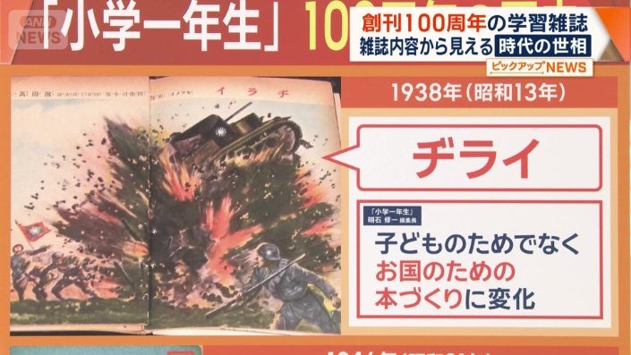 1938年の特集