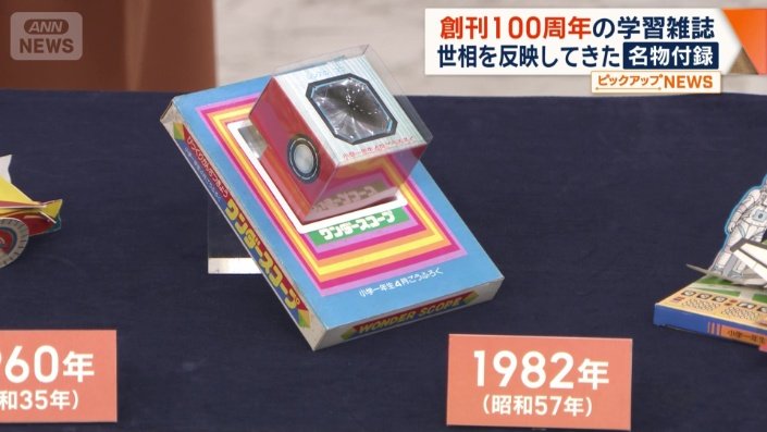 中室牧子さんが、小学1年生だった1982年の付録