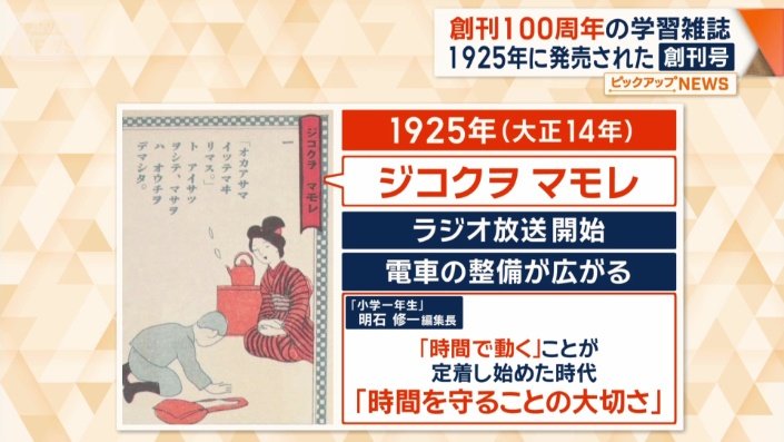 1925年の特集