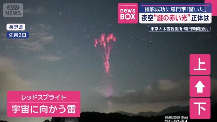 宇宙に向かう雷