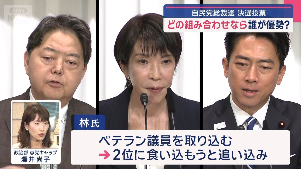 自民党総裁選　決選投票どの組み合わせなら誰が優勢？