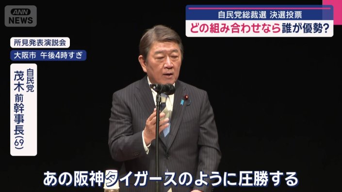 上位2人による決選投票になる公算が大きくなっている