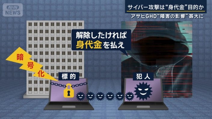 ランサム