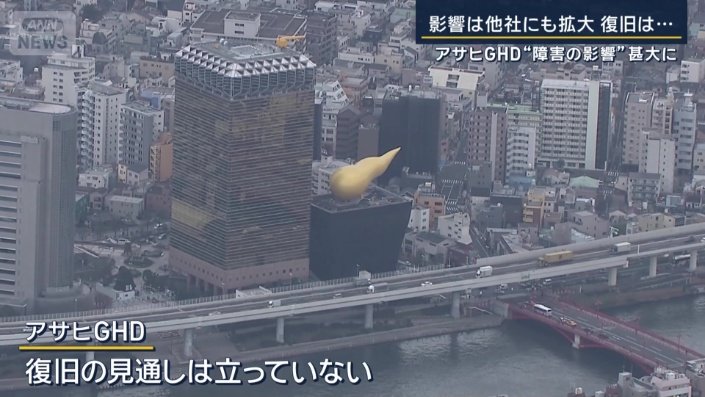 アサヒGHD