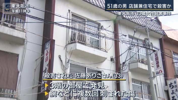 佐藤ありささん