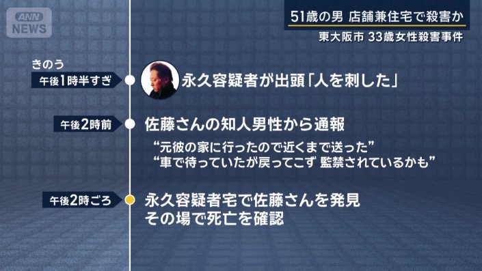 知人男性からも110番通報