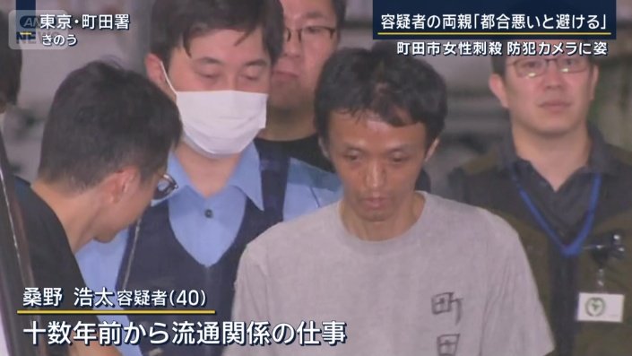 流通関係の仕事
