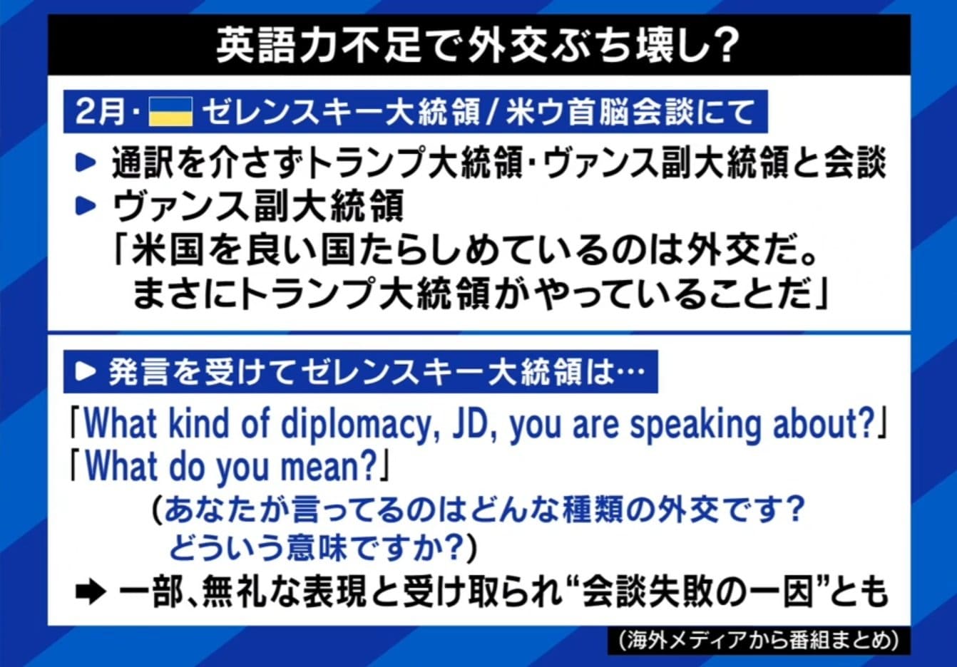 英語力不足で外交ぶち壊し?