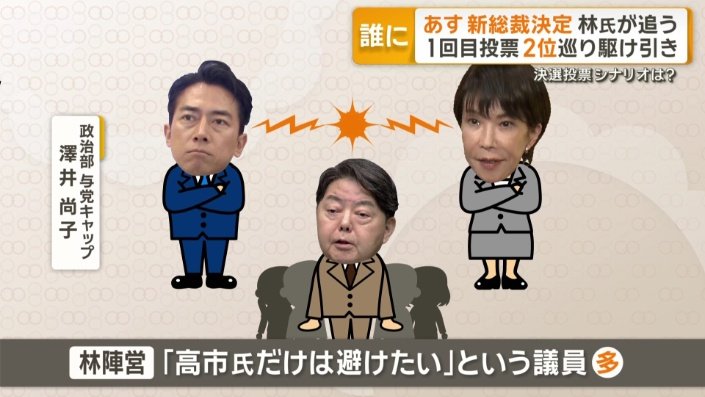 決選投票例　小泉氏vs高市氏