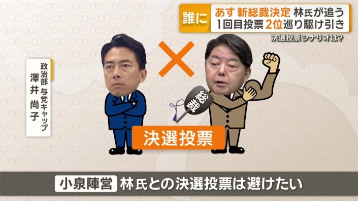 決選投票例　林氏vs小泉氏