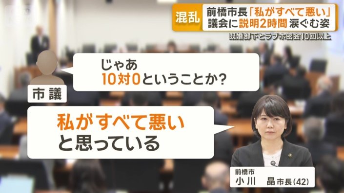 「私がすべて悪いというふうに思っています」