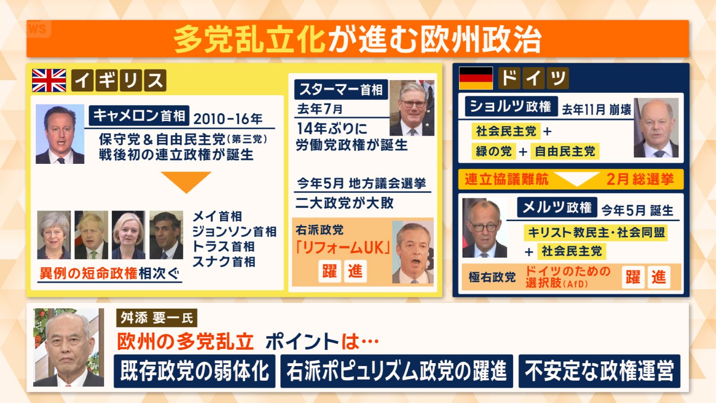 日本を先取りしたような欧州の状況