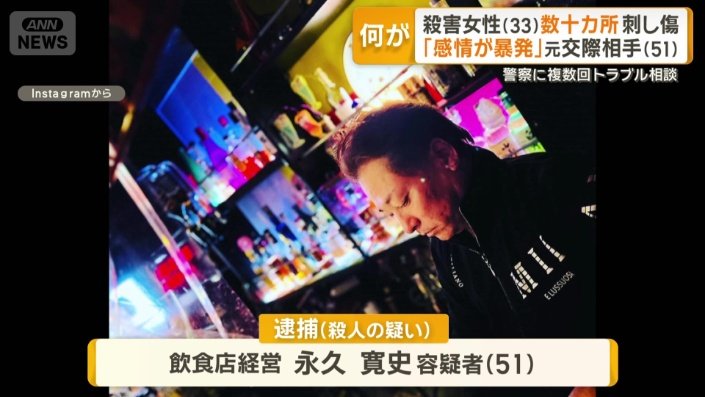 永久寛史容疑者（51）
